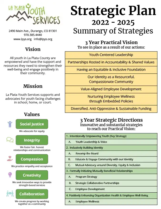 LPYS Strategic Plan 2022-2025